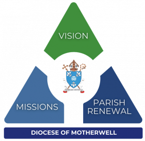 vision_missions_parishrenewal copy 2